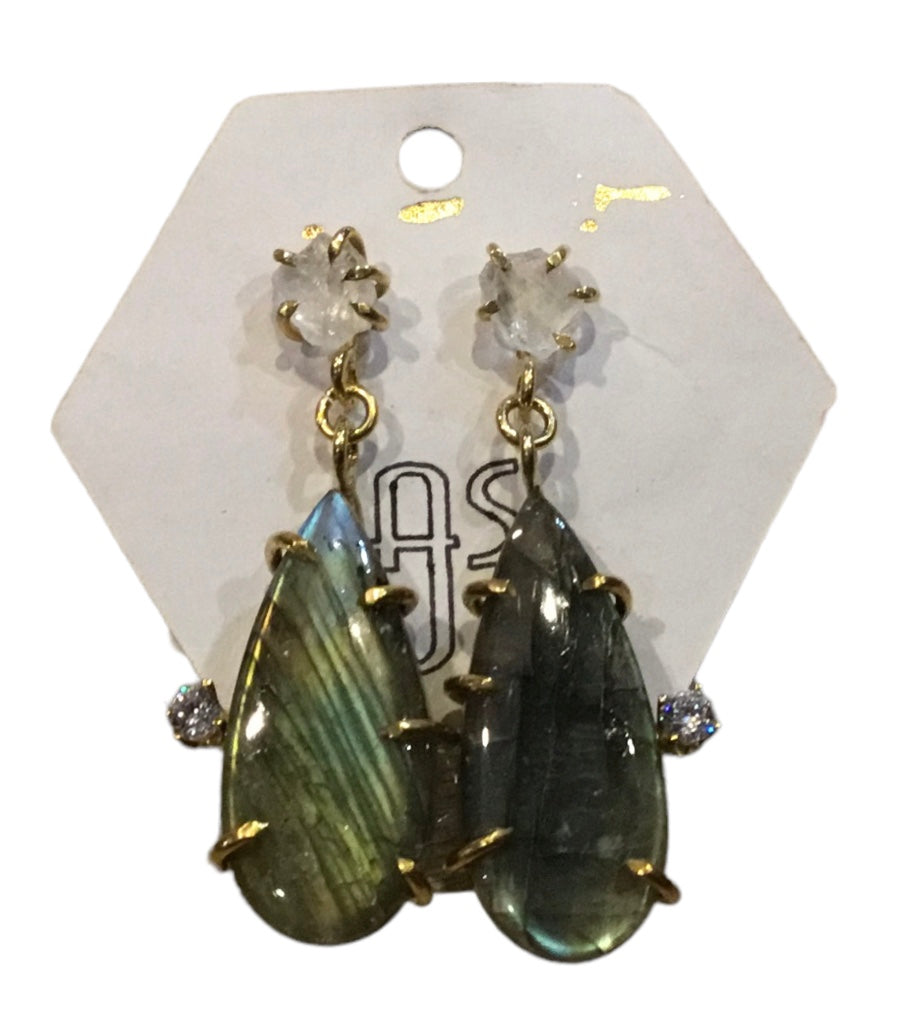 Labradorite Earrings